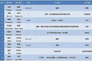 雷竞技raybet平截图3